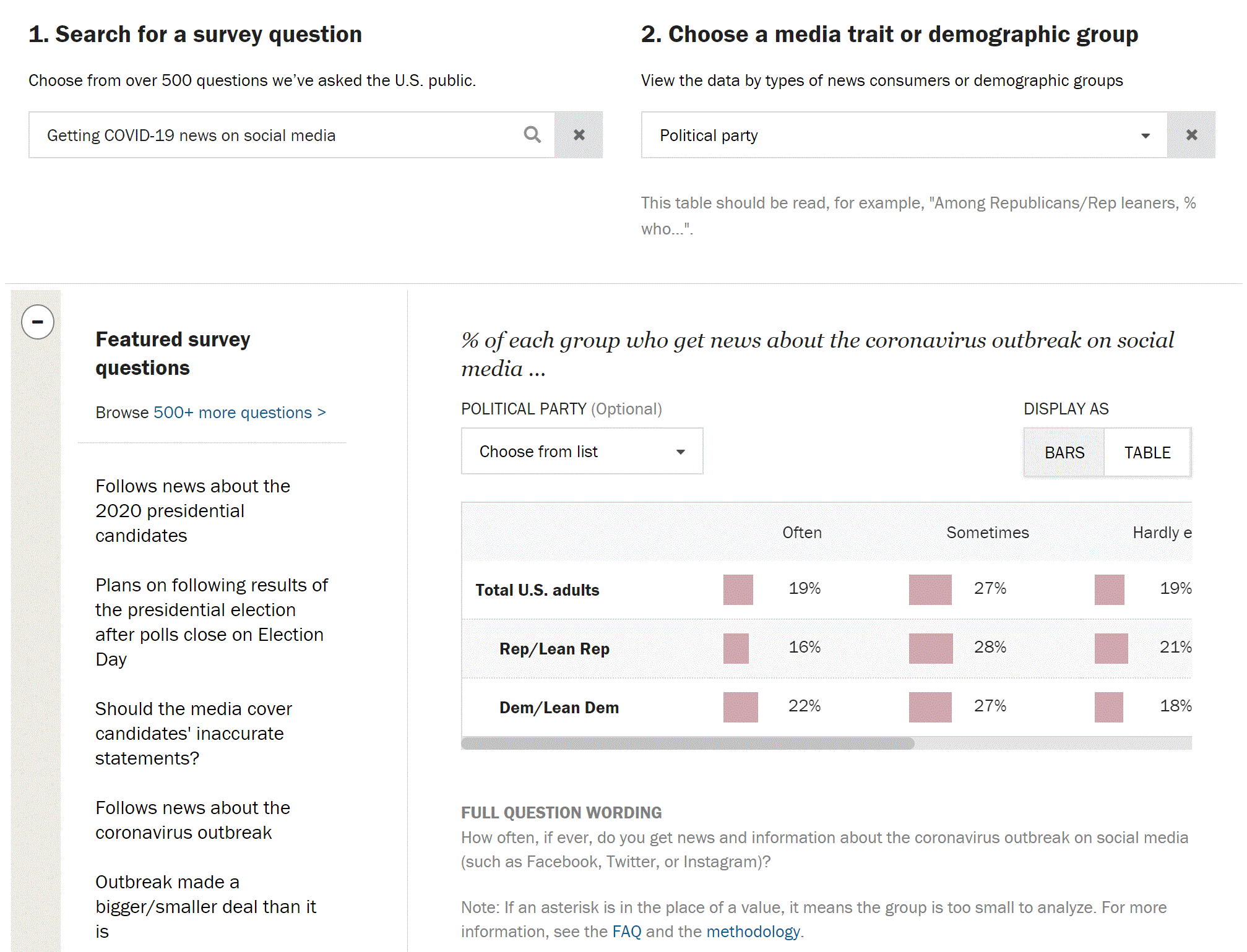 American News Pathway Project