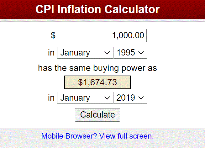 Inflation Calculator