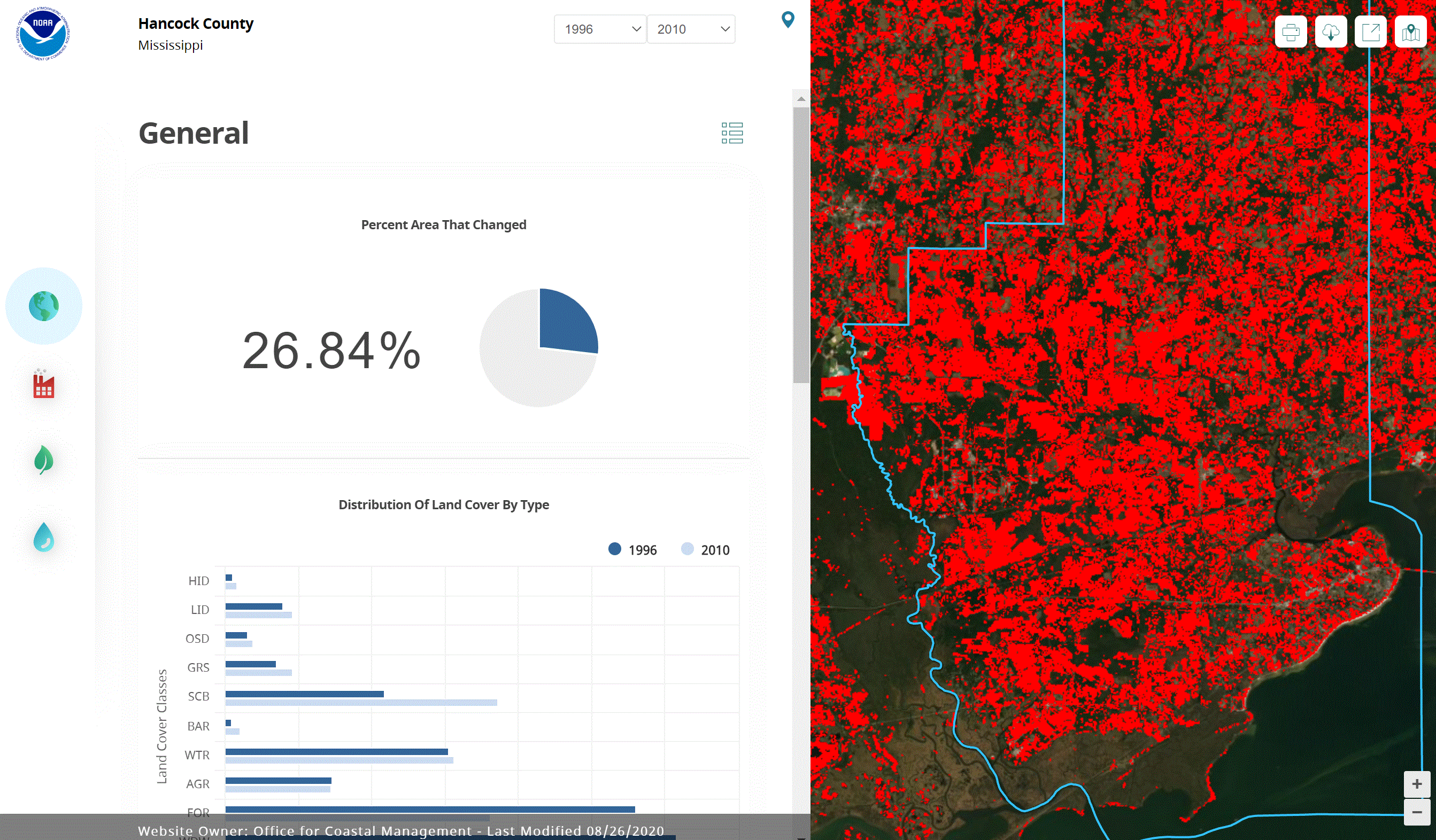 C-CAP Land Cover Atlas