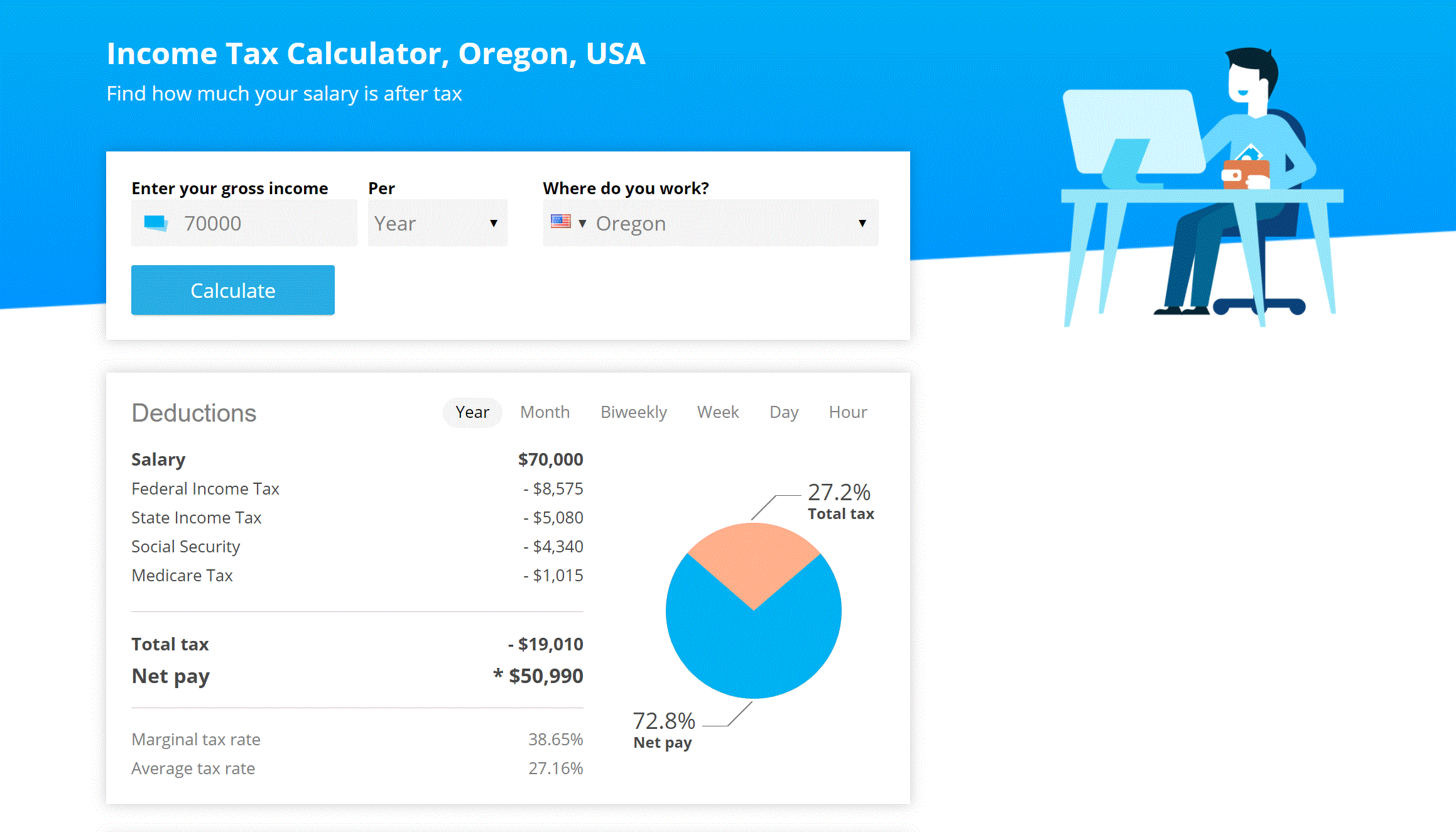 Income Tax Calculator