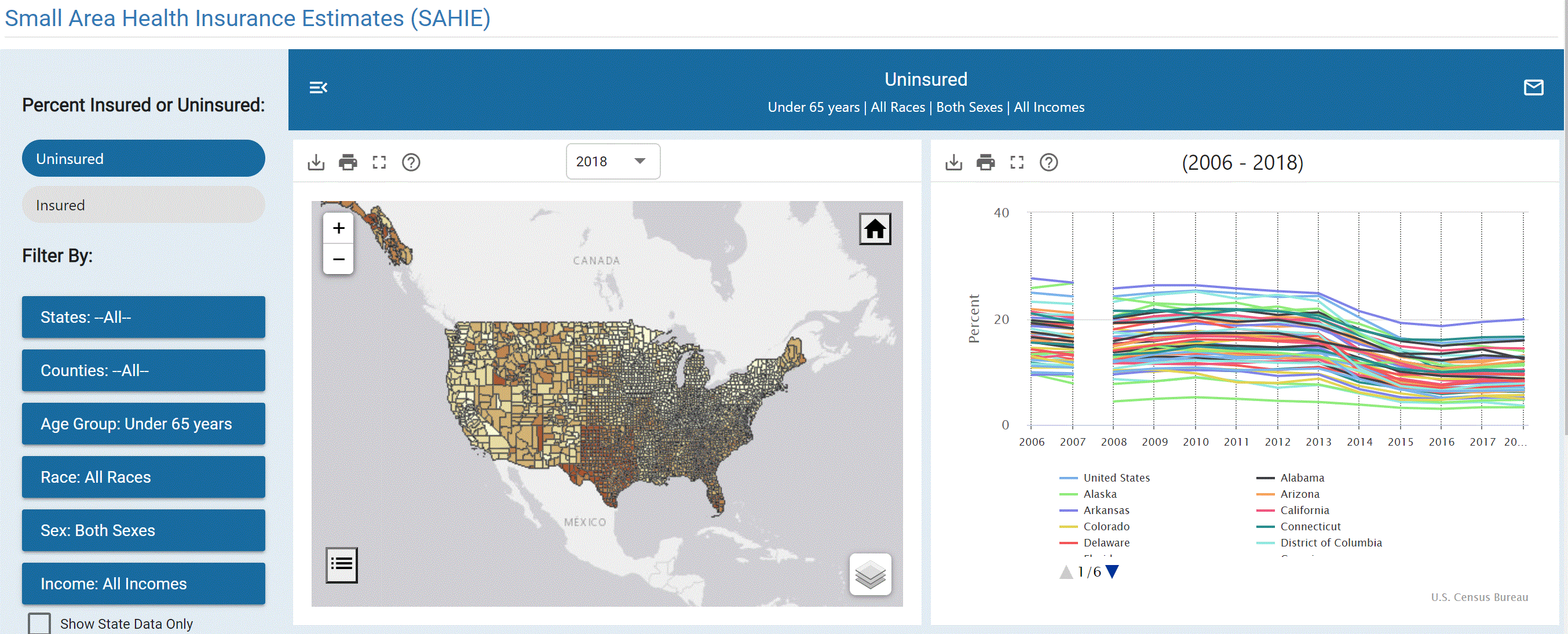 Health Insurance Interactive Data Tool