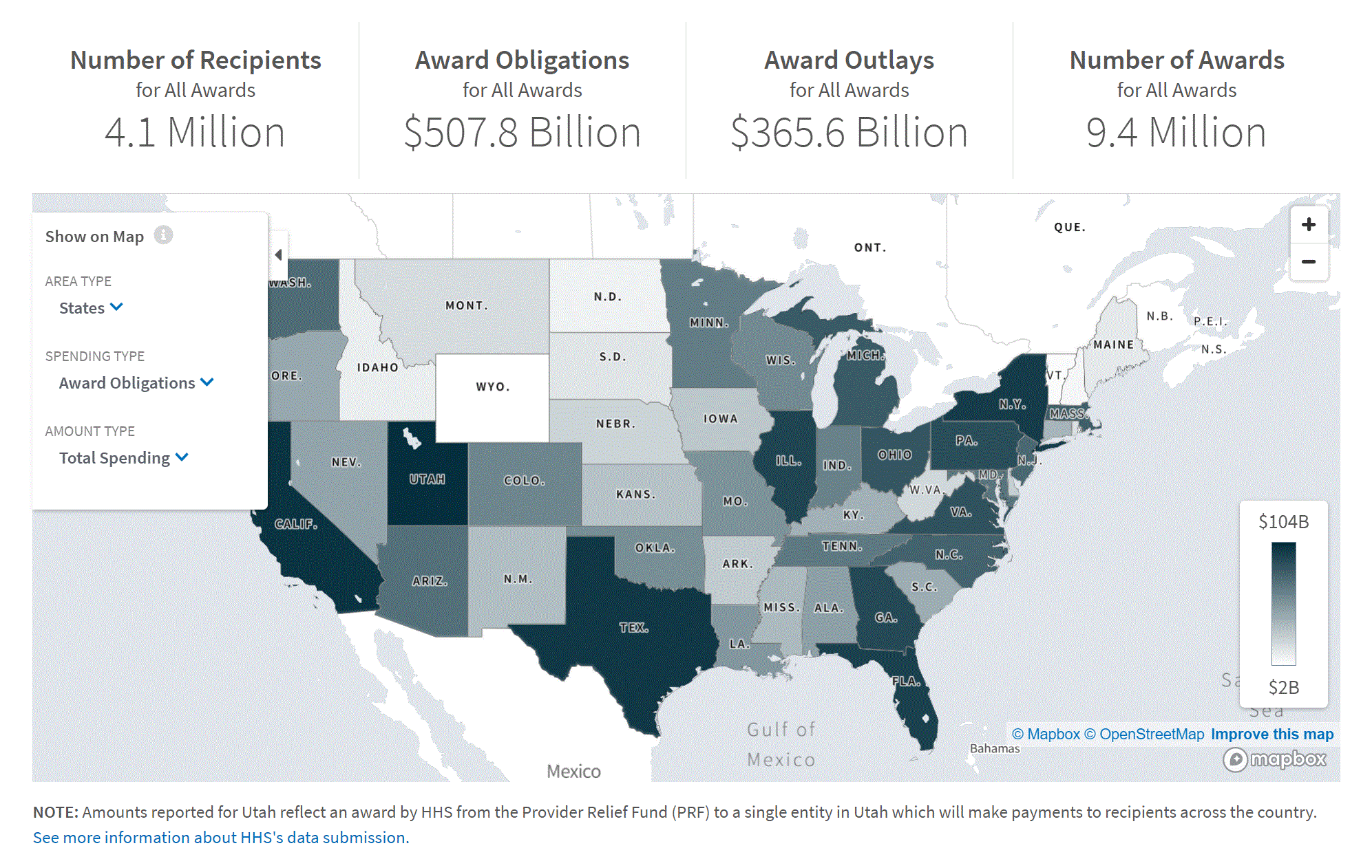 COVID-19 Spending Data