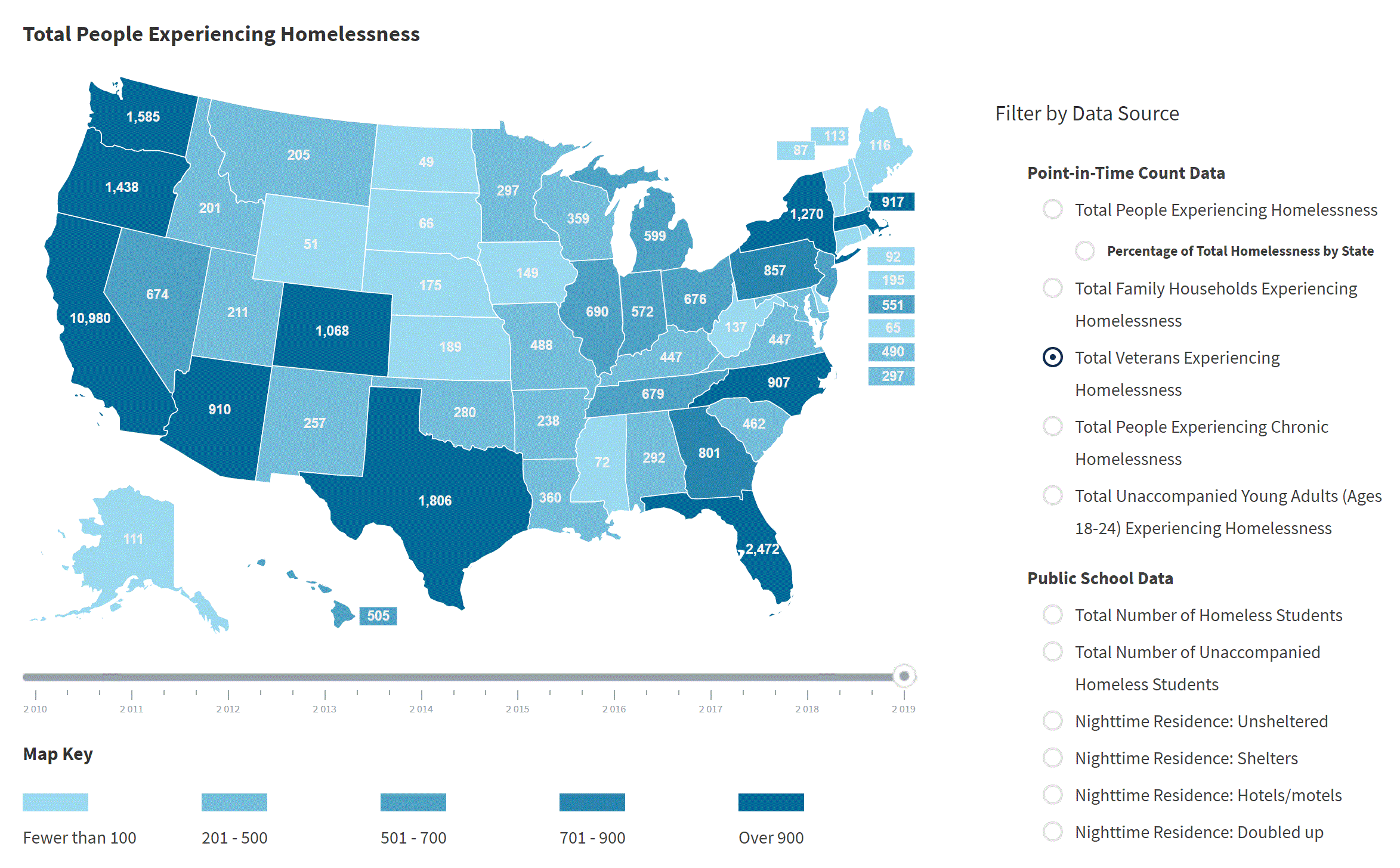 Homelessness Statistics By State