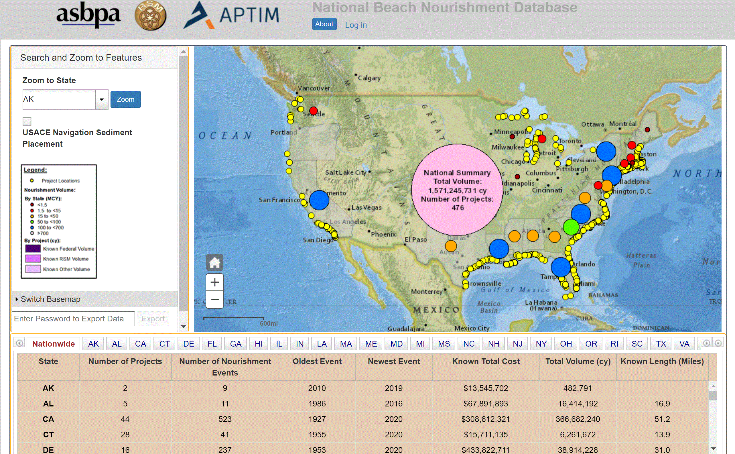 National Beach Nourishment Database