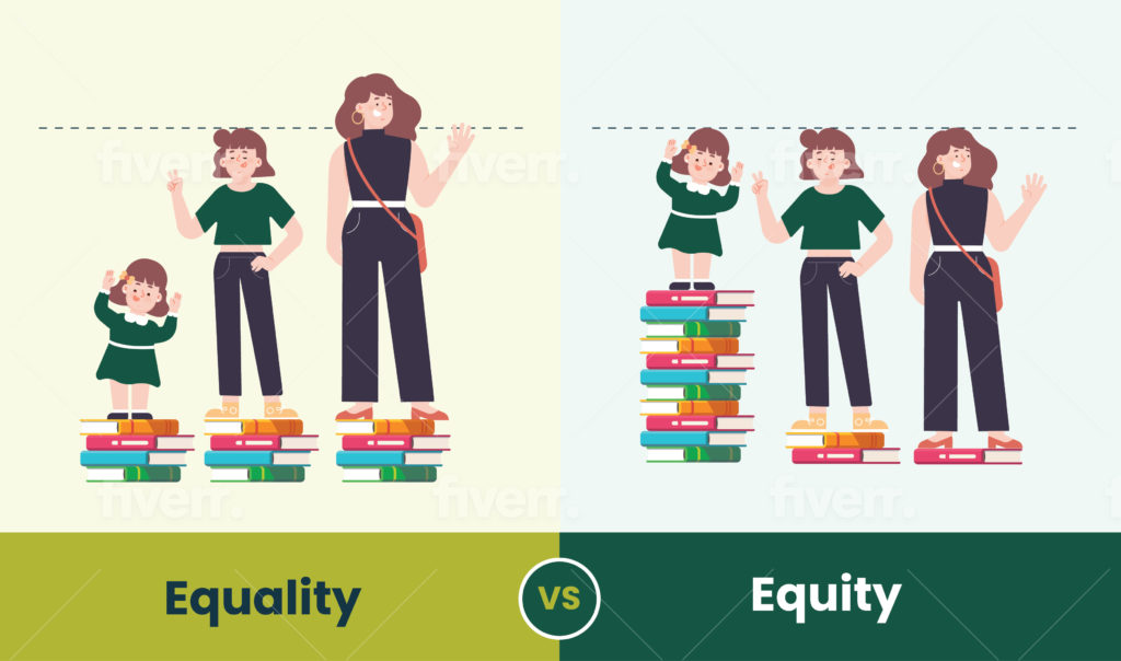 Cartoon depicting equity vs equality